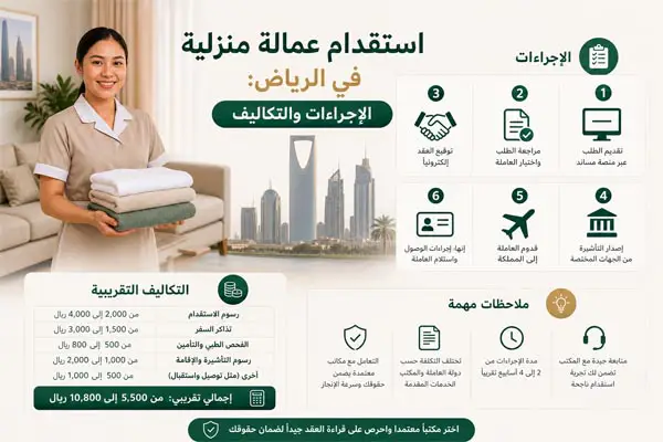 استقدام عمالة منزلية في الرياض: الإجراءات والتكاليف