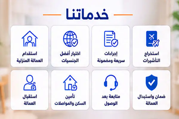 خدمات شركة عون