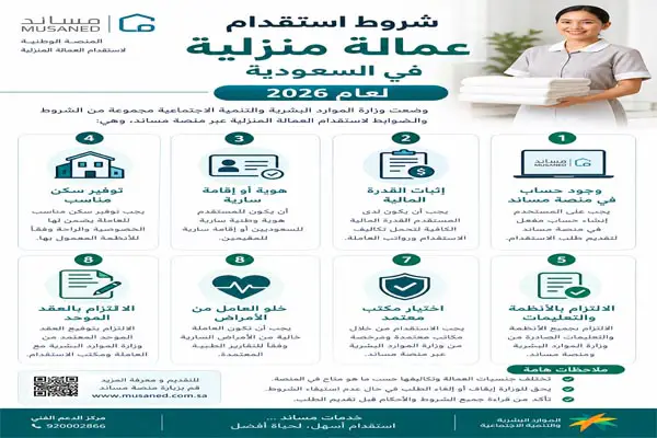 شروط استقدام عمالة منزلية في السعودية لعام 2026