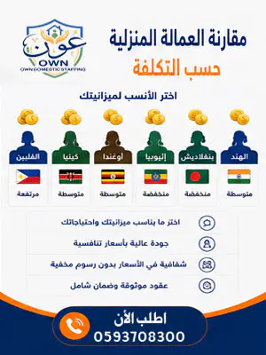 مقارنة العمالة المنزلية حسب التكلفة