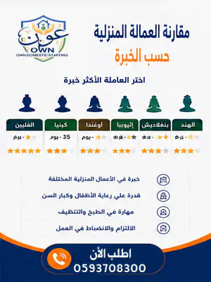 مقارنة العمالة المنزلية حسب الخبرة