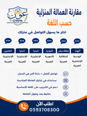 مقارنة العمالة المنزلية حسب اللغة